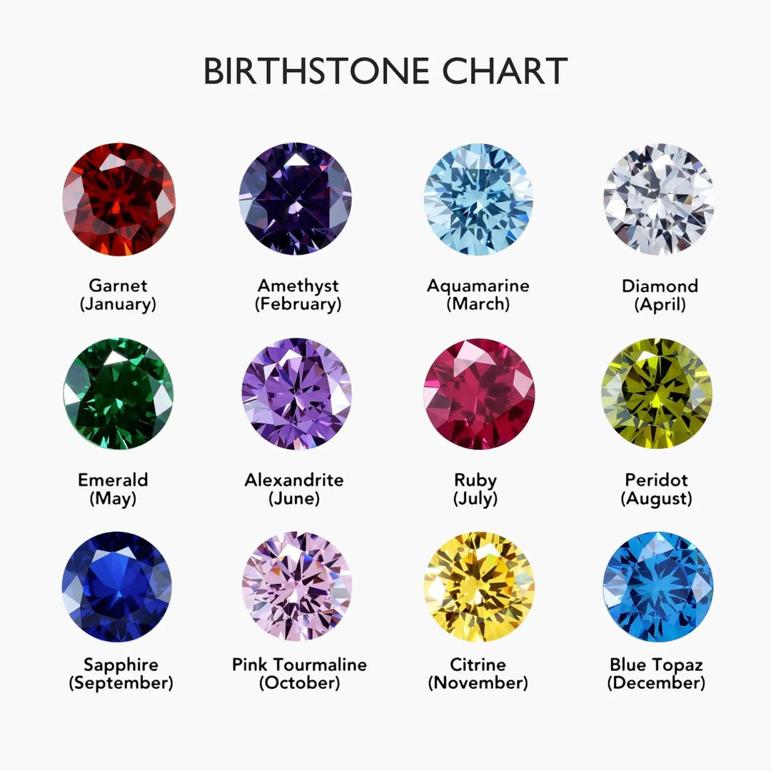 Personalized Multi-Birthstone Bracelet
