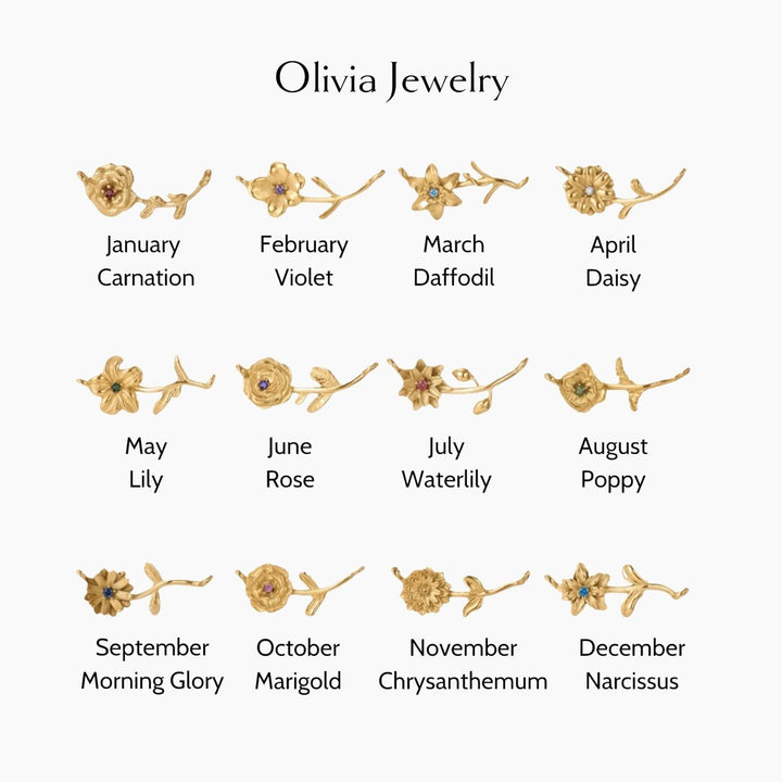 Dainty Birthflower Necklace